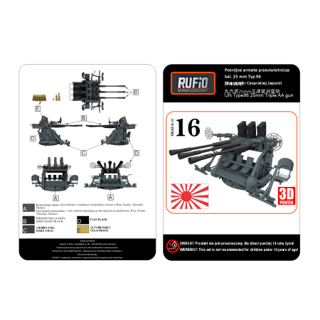Japońskie działo przeciwlotnicze Type 96 3 × 25 mm – skala 1:16